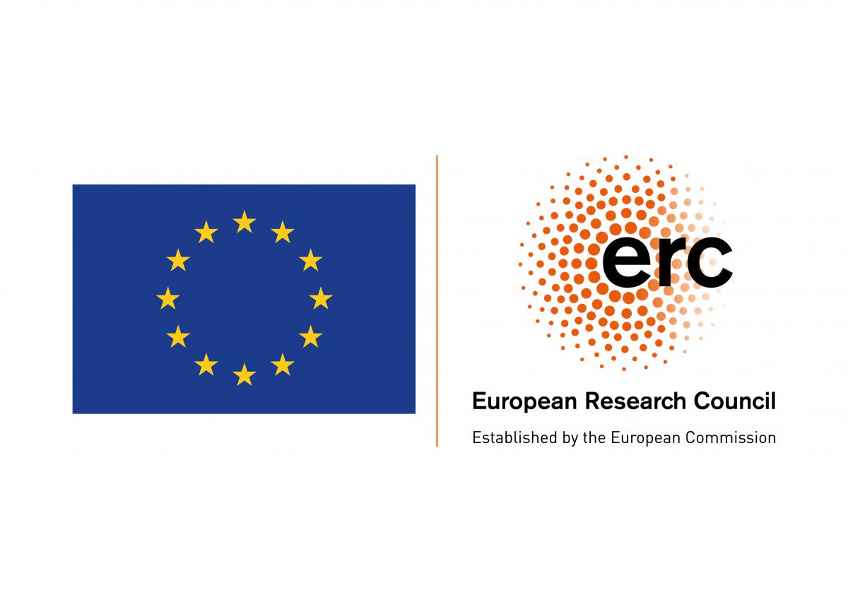 European Research Council - Europejska Rada ds. Badań Naukowych